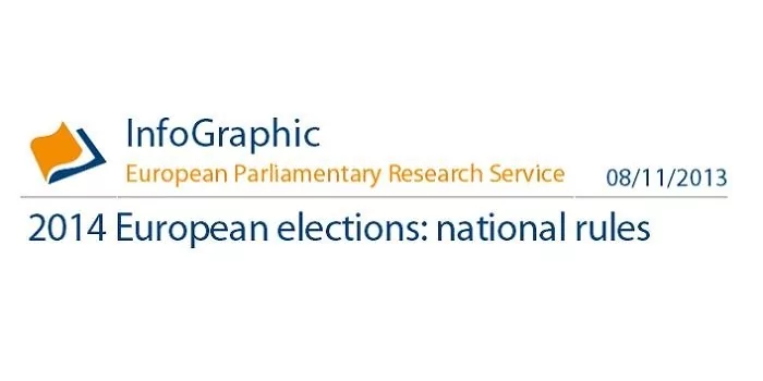 2014 EUROPEAN ELECTIONS: NATIONAL RULES